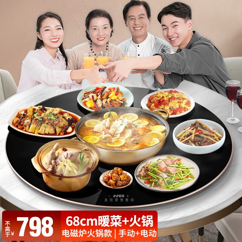 富得莱饭菜保温板，价格走势及评测|查饭菜保温板最低价格用什么软件