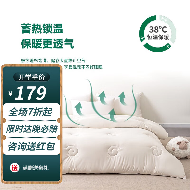【COUNTSHEEP旗舰店】纤维被价格走势，销量趋势分析和纤维被榜单|纤维被怎么查看宝贝历史价格