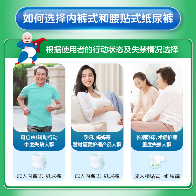 可靠（COCO）护理垫片孕妇产褥垫 老人隔尿垫护理垫 护理垫60*90cm/120片