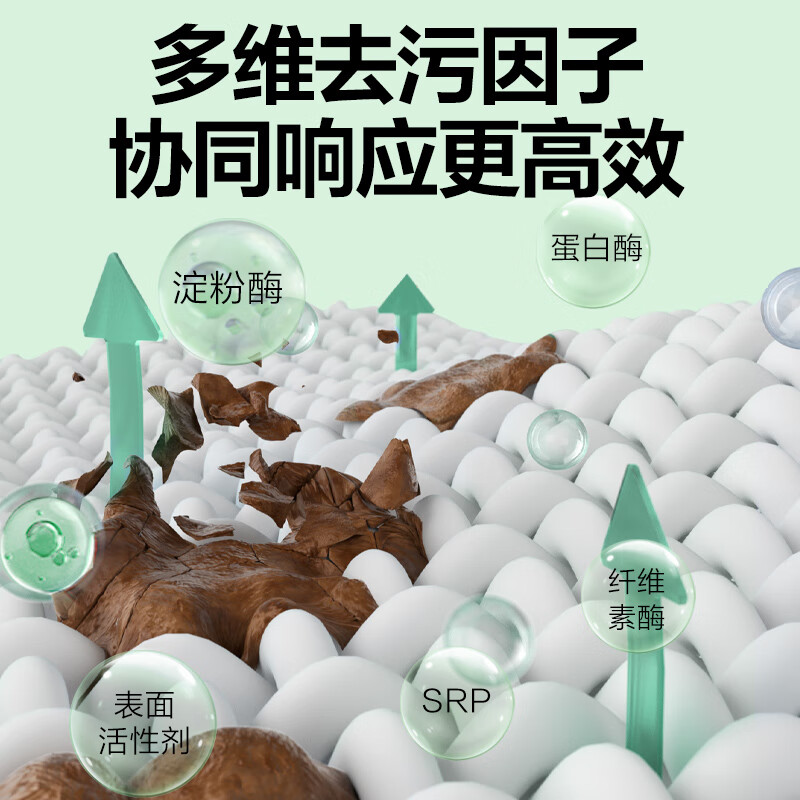 超能衣物渗透剂450ml强力去污渍油渍血渍去黄衣领净母婴适用护色除味 【超值囤】450ml*3瓶