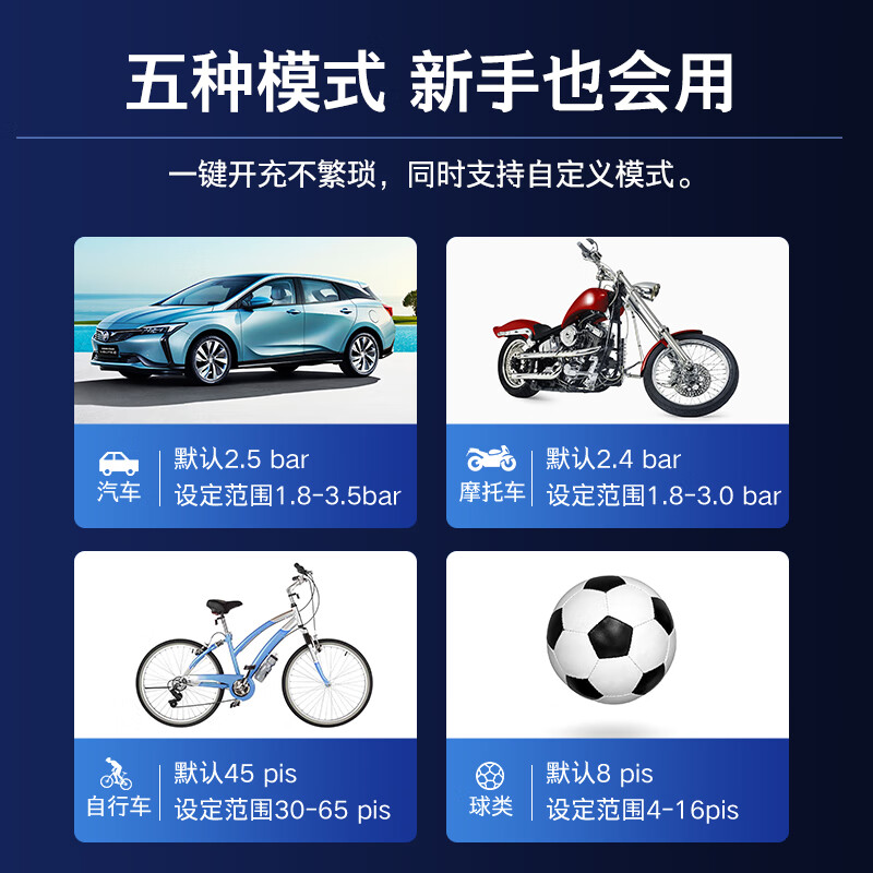 米其林(MICHELIN) 车载充气泵 无线打气筒 预设胎压充满自停轿车SUV轮胎电动胎压计 3323无线充气 充满自停-升级款