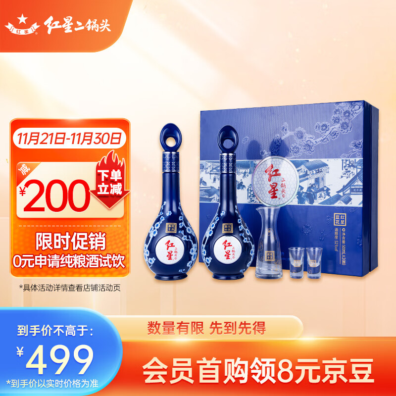 白酒历史价格曲线|白酒价格比较