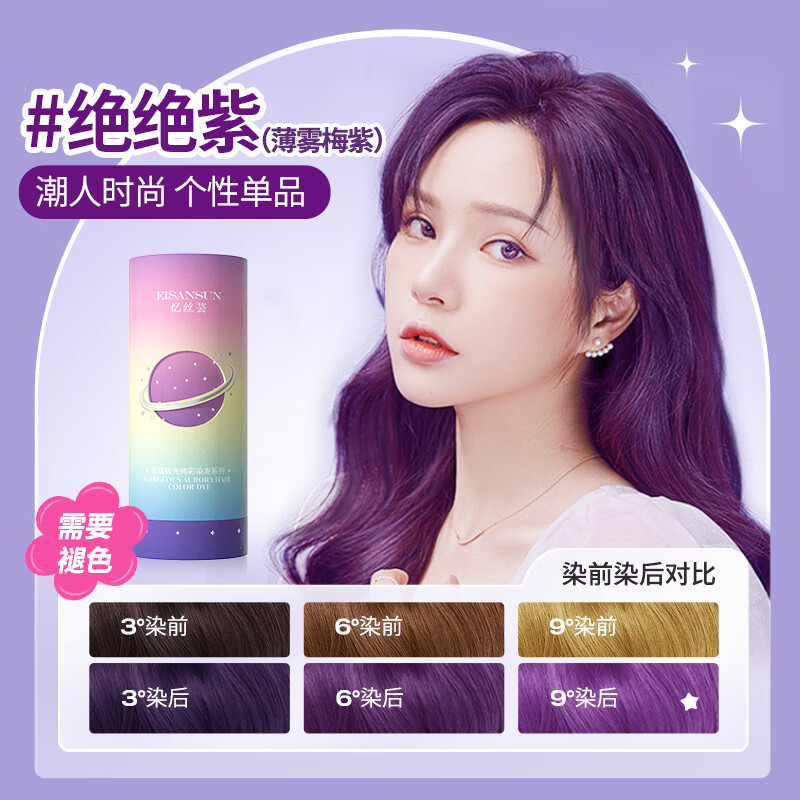 时尚彩染膏的价格行情与趋势|时尚彩染膏价格走势