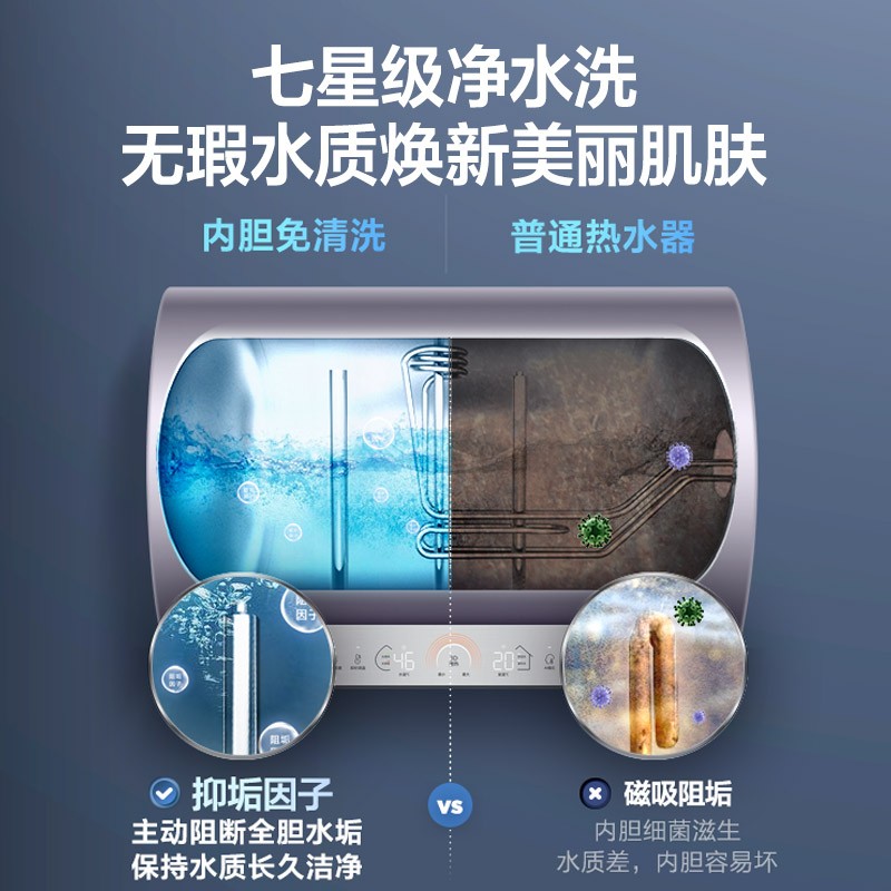海尔（Haier）净享系列60升电热水器短款 3000W新3D聚能速热 内胆免清洗 AI智能家用 EC6005-JE5KU1