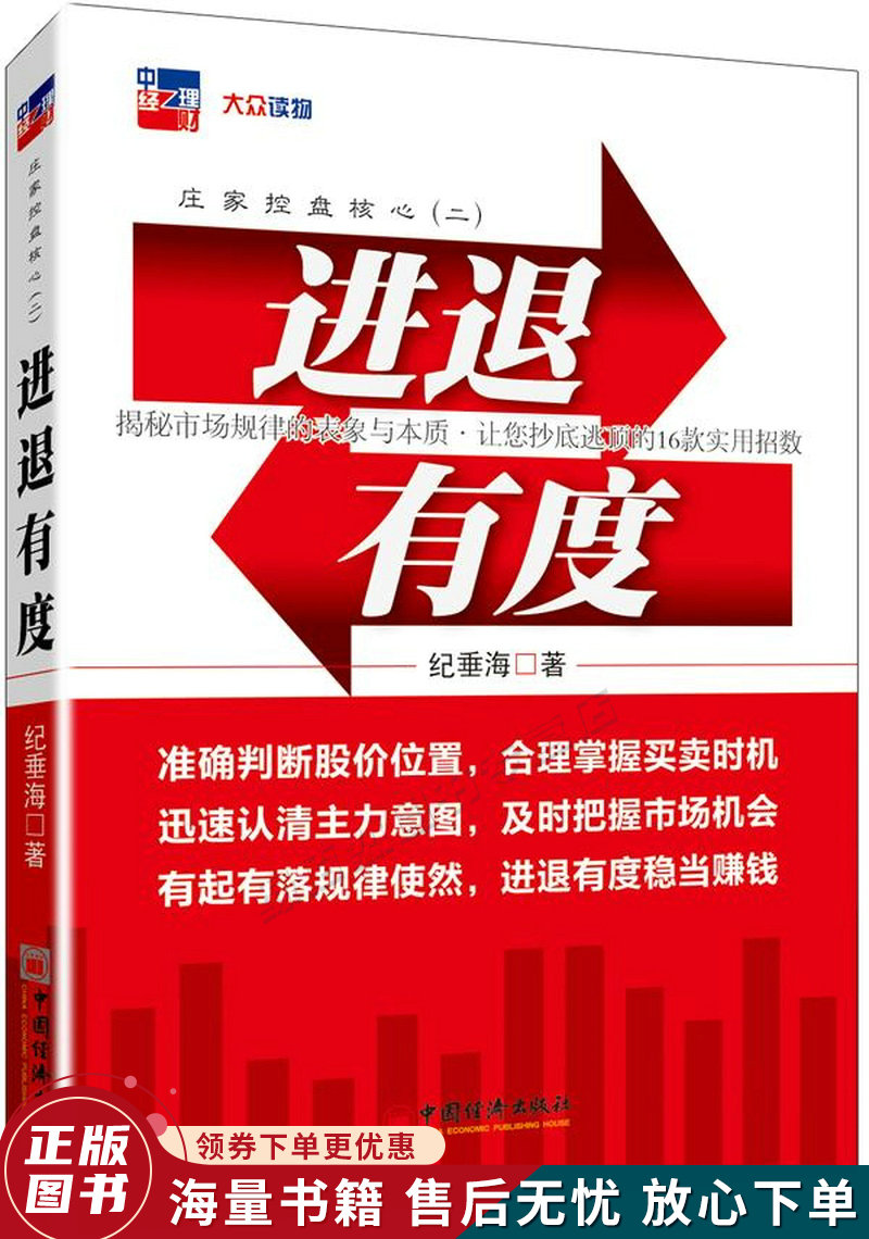 庄家控盘核心2:进退有度