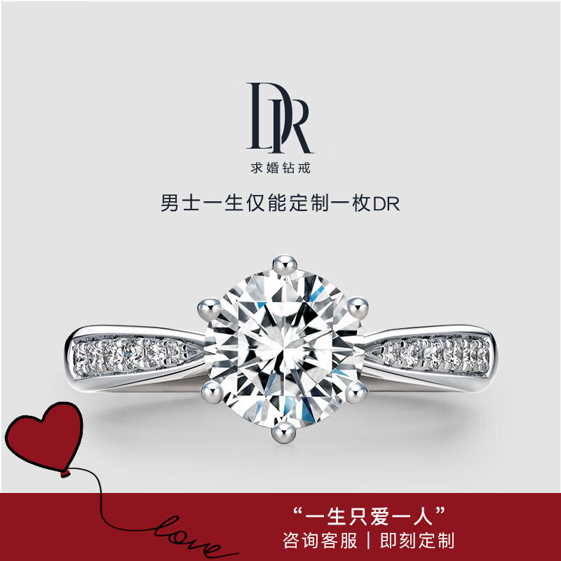 入手剖析点评DR Darry Ring钻石戒指质量怎么样？真的好吗透过本质看真实效果