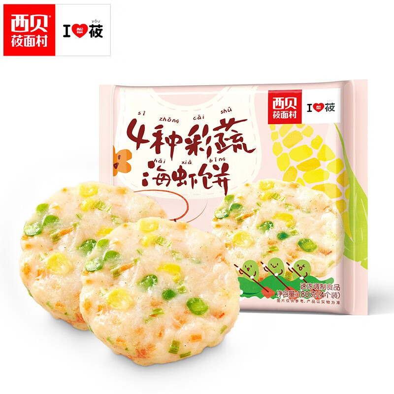 面点价格曲线查询|面点价格走势图