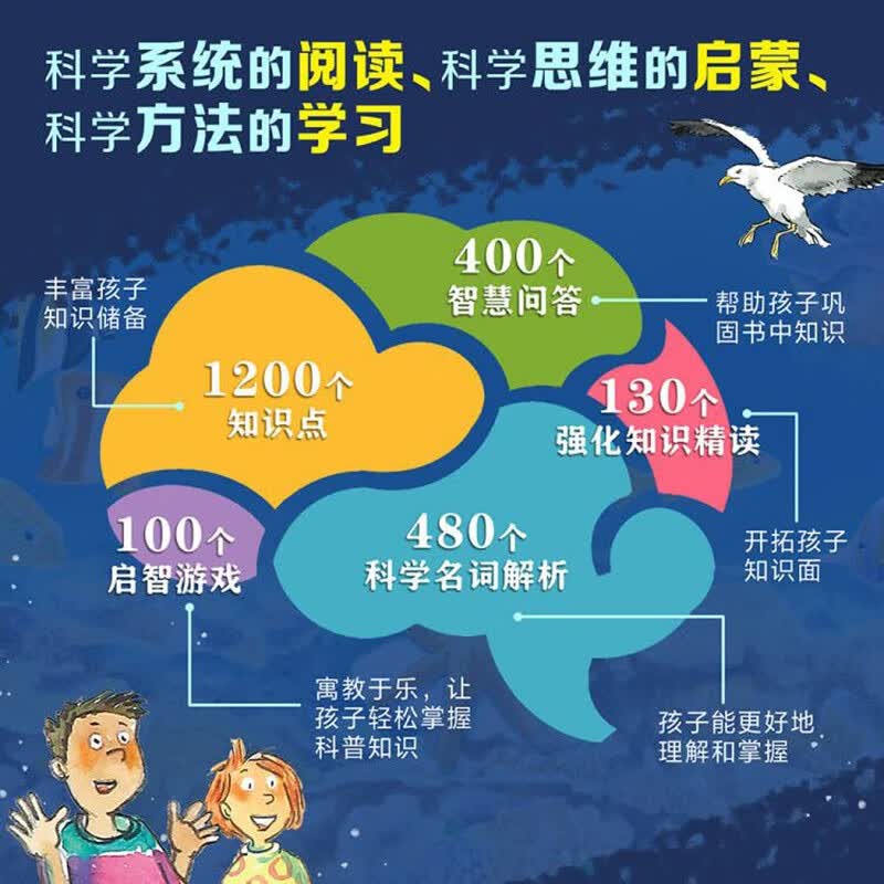 超酷大脑（全50册 德国儿童百科全书5-7-12岁 提升儿童专注力,训练儿童左右脑开发.益智科普百科全书,探索海洋 交通 历史 文明 动物 史前生物 地理学）寒假阅读详情图