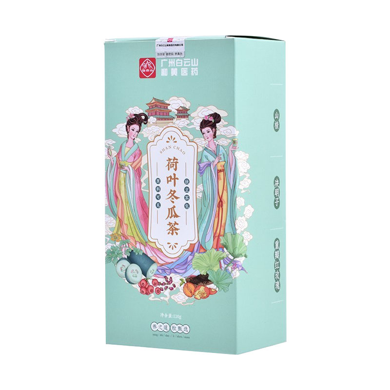 探索养生茶饮的价格曲线和销量趋势