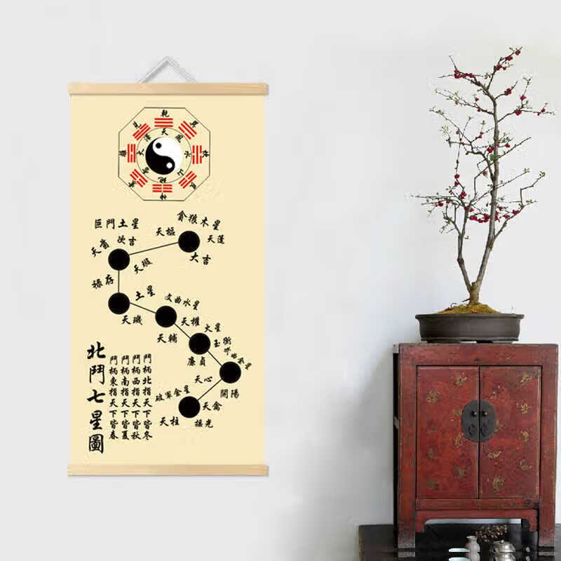 八卦九宫图八卦太极图挂画易经壁画后天先天乾坤太极八卦 北斗七星