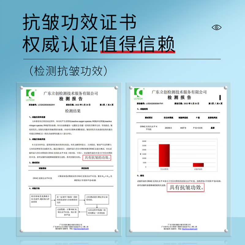 IMAGES六胜肽抗皱保湿眼霜 补水保湿呵护改善眼袋眼部护理眼霜 六胜肽抗皱保湿眼霜