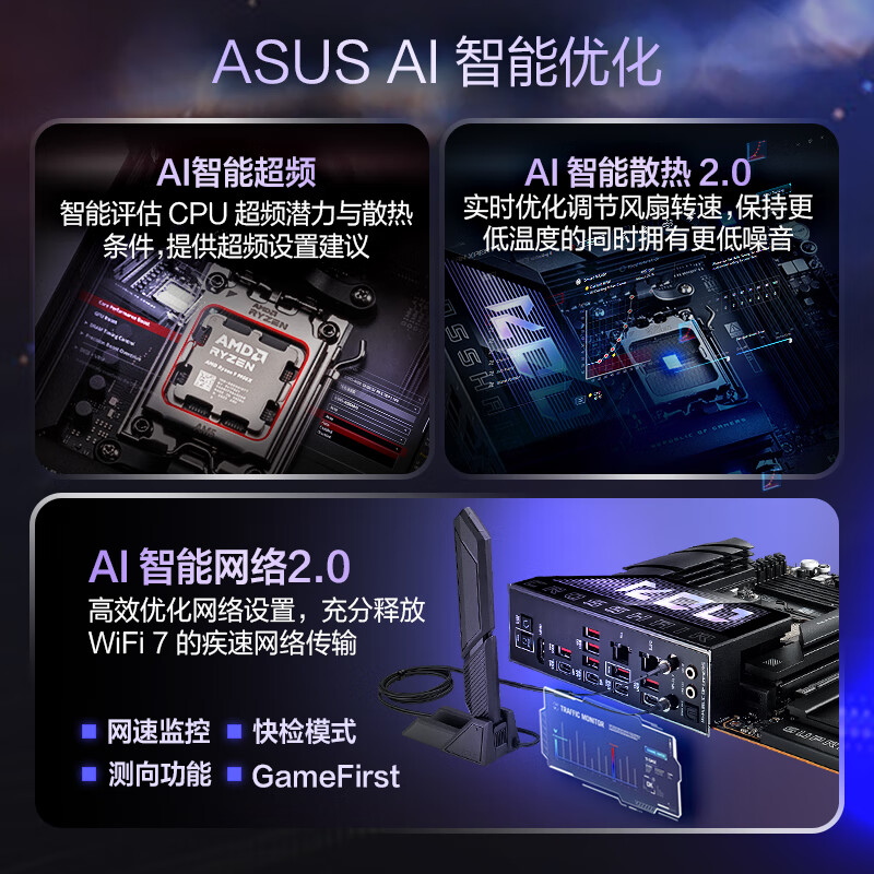 华硕 ROG CROSSHAIR X870E HERO 图 3