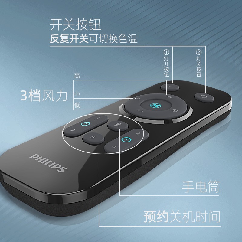 飞利浦(PHILIPS) LED风扇灯餐厅灯吸顶隐形风扇灯卧室灯家用遥控带灯具灯饰白色边框照明24W遥控器主图7
