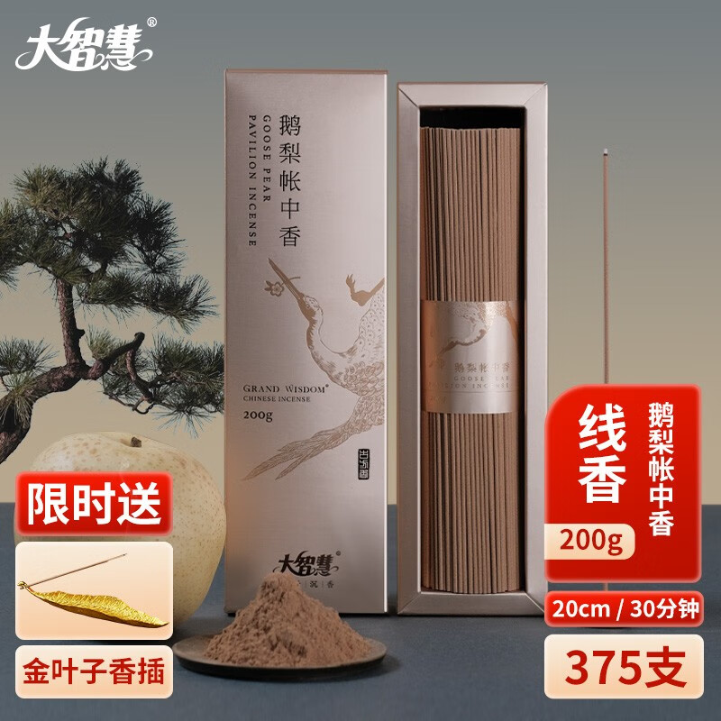 电商中式香经典熏香价格变化查询|中式香经典熏香价格走势图