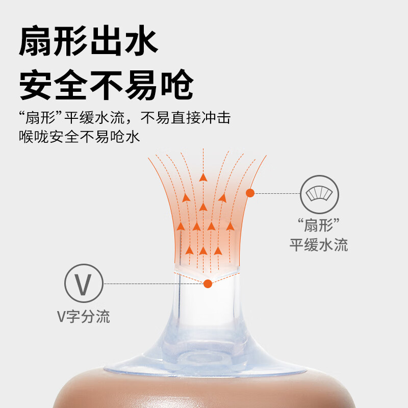日康(rikang)保温杯 儿童水杯316L不锈钢宝宝水杯男女学生水杯 【无杯套】小月龄 B4021米咖 260ml