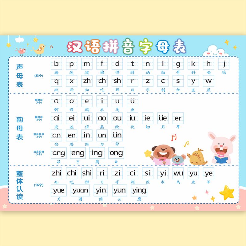 汉语拼音字母表墙贴幼儿拼读训练全表26声母韵母整体认读音节挂图 od