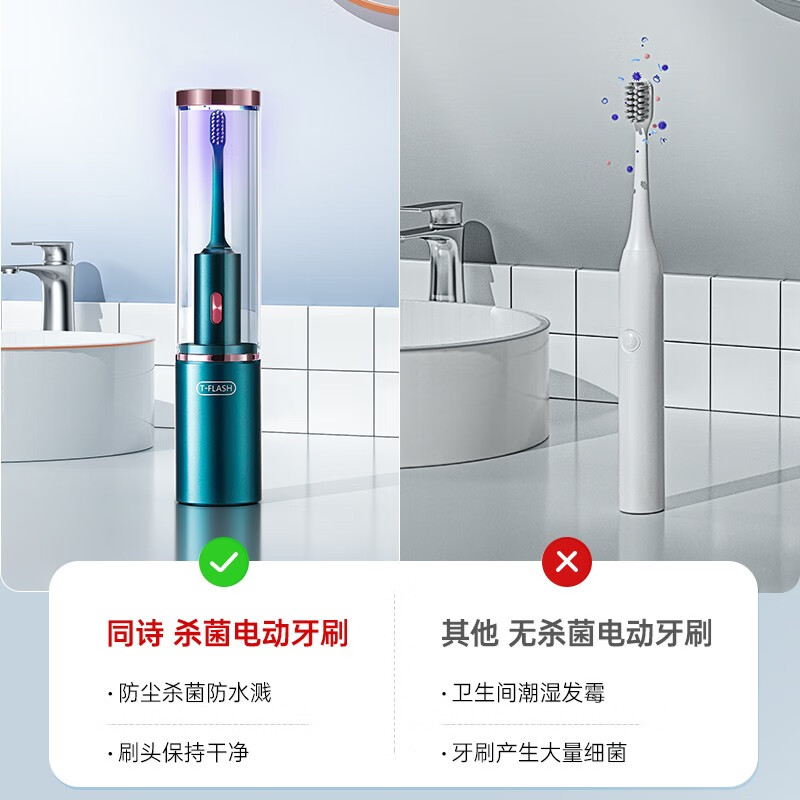 【全国七仓快至次日达】TFLASH同诗电动牙刷成人男士女款情侣生日礼物杀菌消毒声波震动软毛送男女朋友 樱花粉【原装刷头2支+精美礼盒+收纳袋】