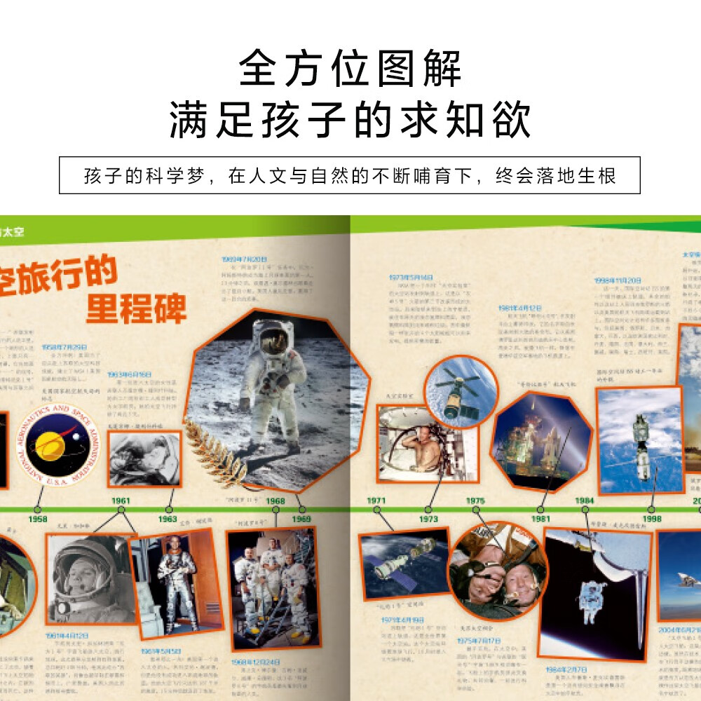 德国少年儿童百科知识全书 套装全60册 德百精装珍藏版 什么是什么 was ist was(小学生7-10岁一年级二年级阅读儿童科普科学知识大百科)详情图