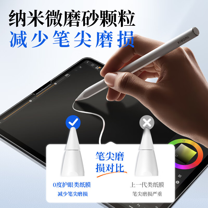 0度 适用苹果iPad Pro 2026款类纸膜抗蓝光射线护眼屏保2025款ipadair6/5磨砂抗指纹学生绘画保护软膜 iPad Mini7代/6代 8.3英寸 AG防眩护眼PET类纸膜(软膜)