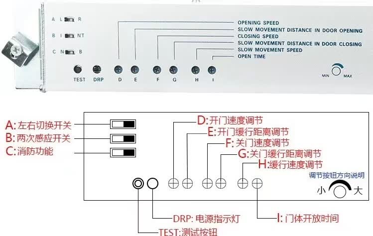 歌朗泰定制自动门感应门控制器电机马达主板电动玻璃移门电脑板配件