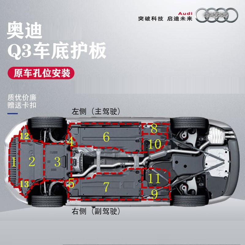 适用于2013-22款奥迪Q3底盘护板车底车身下护板 奥迪q3发动机变速箱护板水箱护板车身两侧护板 2-3一体(19-21)