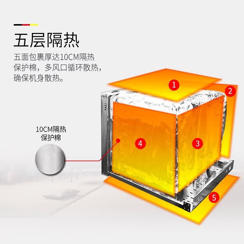 商用电烤箱哪个品牌值得买？2026年这9款性能优、操作简单，满足你各种烘焙需求，快来看看吧-图片2