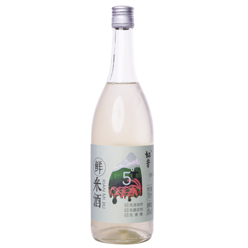 如何抓住咖啡价格的趋势
