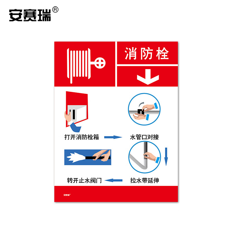 安赛瑞 消防栓使用方法标识贴(消防栓)3m不干胶 200×260mm 20423