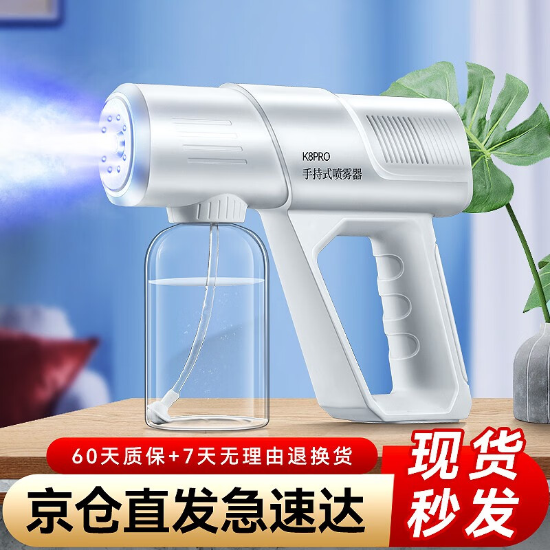 喷雾器历史价格走势图|喷雾器价格走势