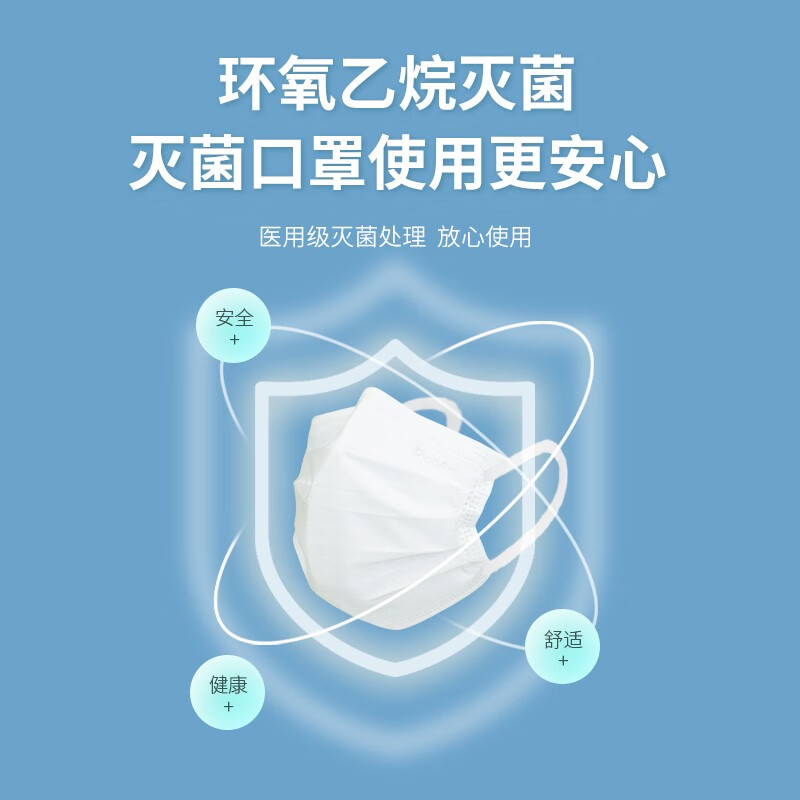 飘安一次性正规医用外科口罩独立包装灭菌级成人宽耳带医用口罩 蓝色 独立装 医用外科口罩 4盒 量贩装 50只/盒