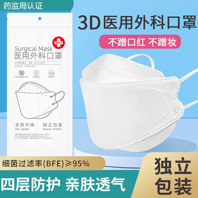 【恒坤】医用外科3d立体口罩夏季款推荐|价格走势及购买渠道