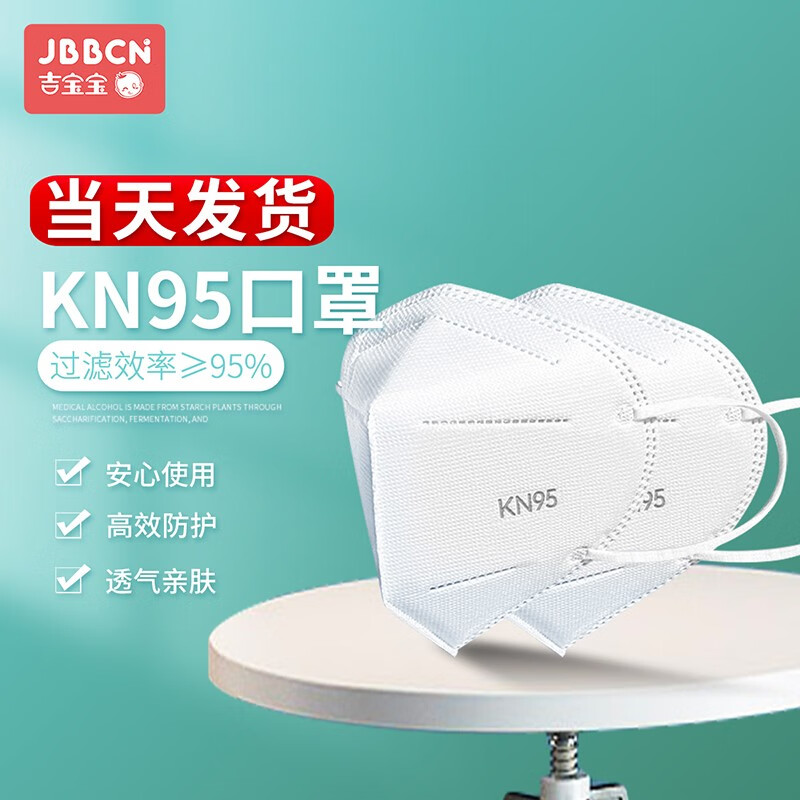日常护理查这个商品的价格走势|日常护理价格走势