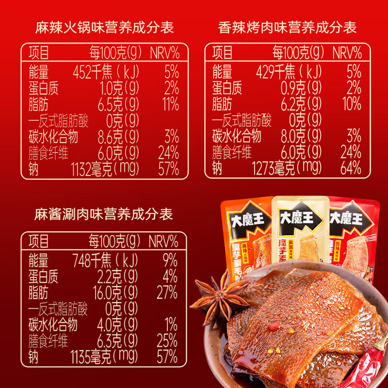 盐津铺子大魔王素毛肚 麻辣麻酱魔芋爽网红休闲零食下酒菜 经典麻酱(微辣)180g约20包
