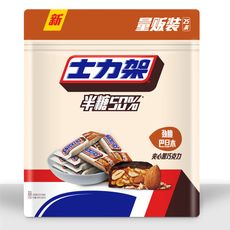 巧克力历史价格走势助手|巧克力价格走势图