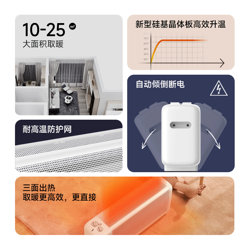 海路世(Heallux)法国品牌静音取暖器家用节能省电大面积速热办公室踢脚线电暖气三面出热客厅卧室踢脚线电暖器 高颜值【三面出热欧式矮边炉】1500W