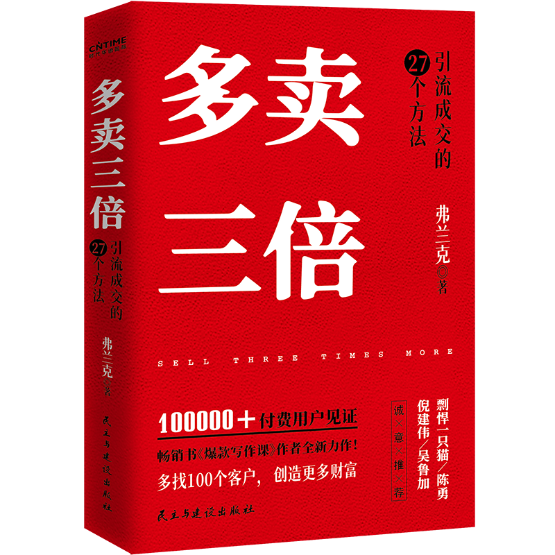独特的家居装饰品价格趋势分析