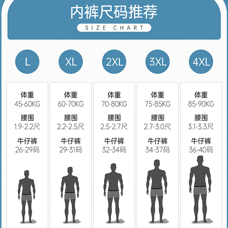 健将男士内裤男棉质男式三角内裤窄边5A级抑菌透气大码肥佬运动裤衩 （深蔚蓝+科技灰+中灰）- 3条 2XL (腰2.6-2.8尺 重145-165斤)