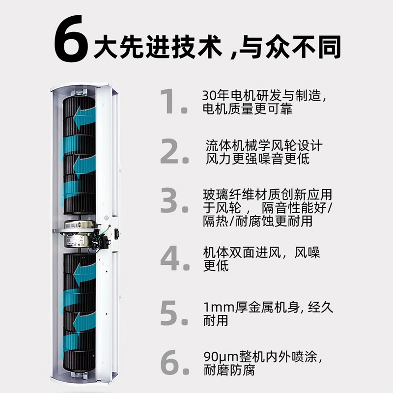 南洋有为（NW）贯流X3款风幕机1.5米1.8/2米1.2米0.9米低噪风帘空气幕商用风闸 风幕机手动开关双速1.5米