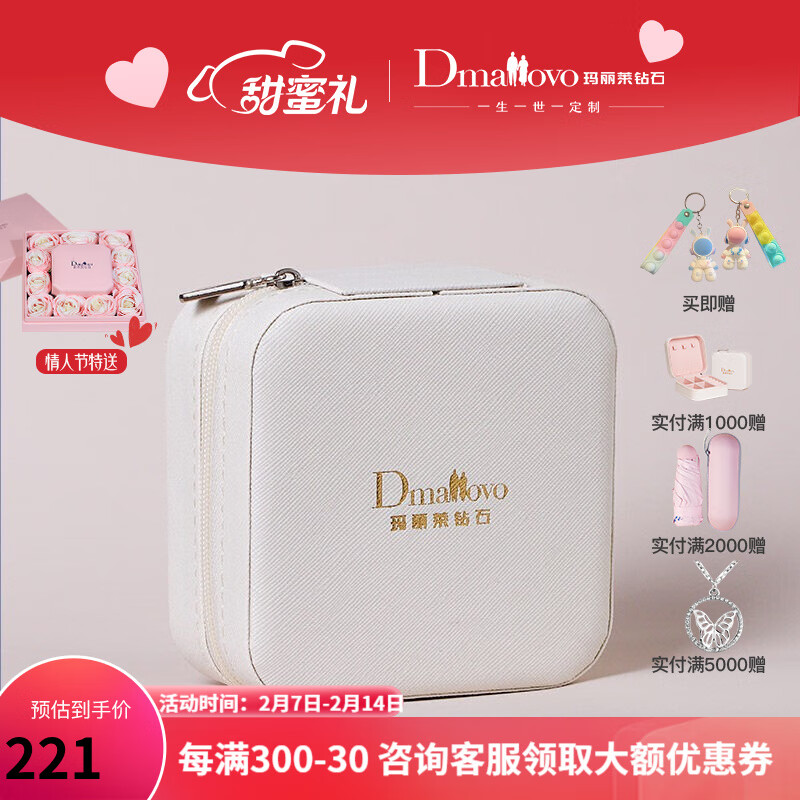 查看特殊商品历史价格的App|特殊商品价格走势