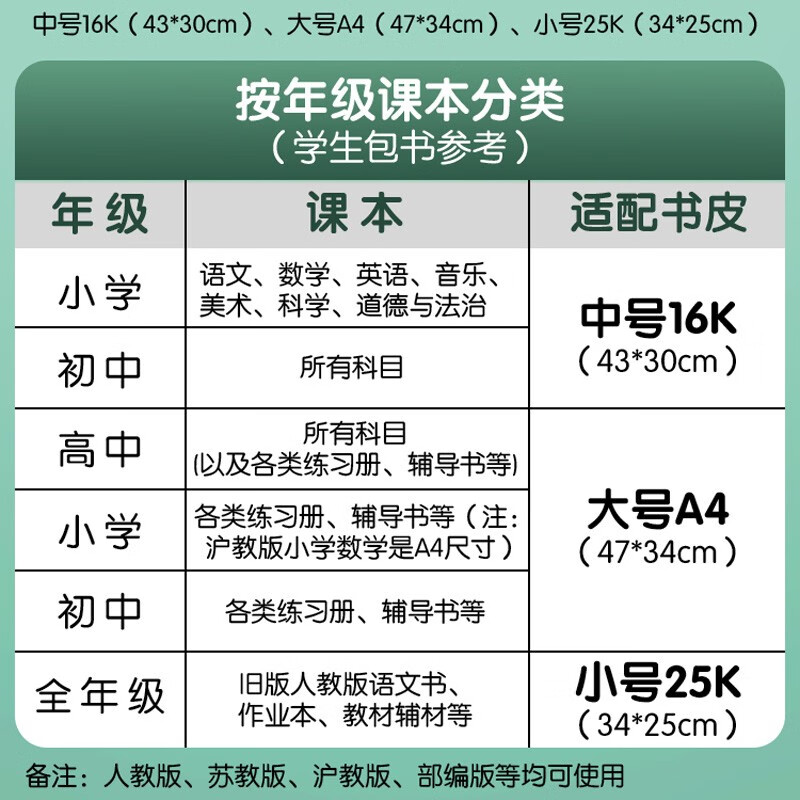 晨光(M&G) 自粘书皮 透明磨砂防水包书皮纸包书膜中小学课本全套包装书套书壳书本保护套 开学文具 中小学27张【中18大3小3偏小3】赠78枚姓名贴