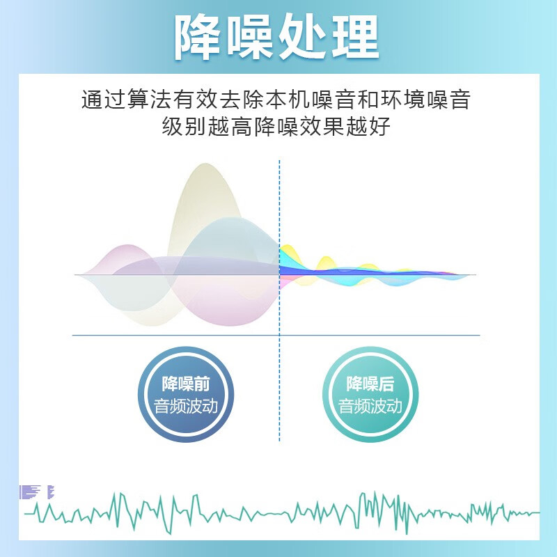 图片[2] - 中德ZDB-101耳聋助听器2年换新，好用吗？ - 淘实惠
