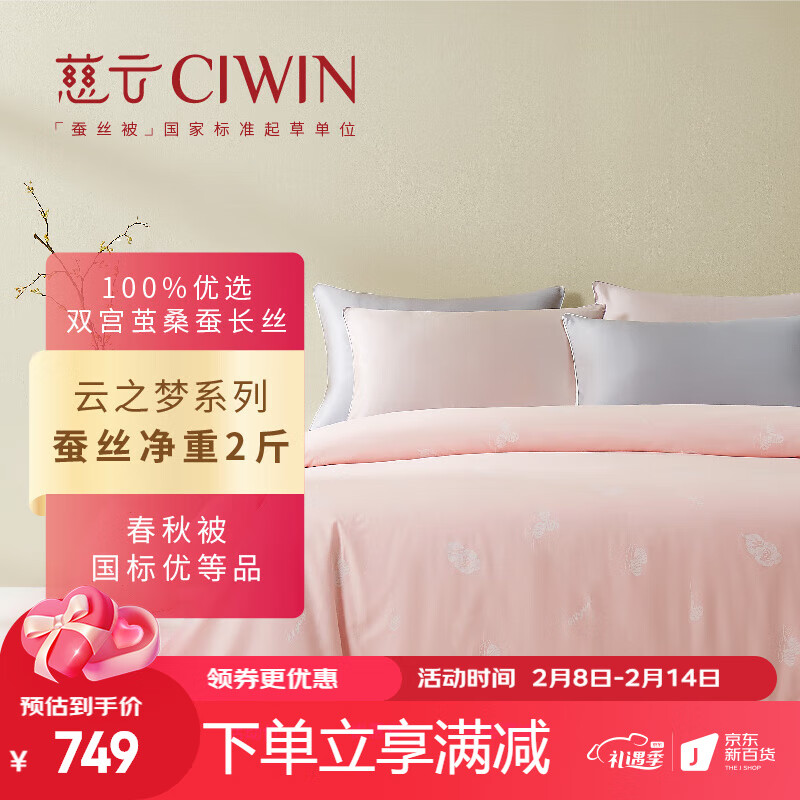 京东蚕丝被历史价格走势图|蚕丝被价格走势