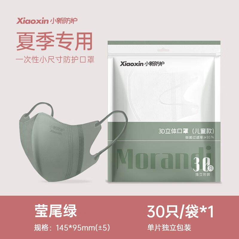 口罩价格走势与小新防护口罩推荐
