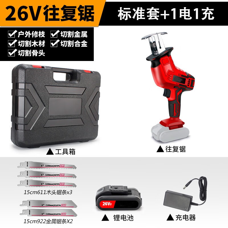 手白求助灿智锯马刀用起来靠谱吗？内幕剖析实情