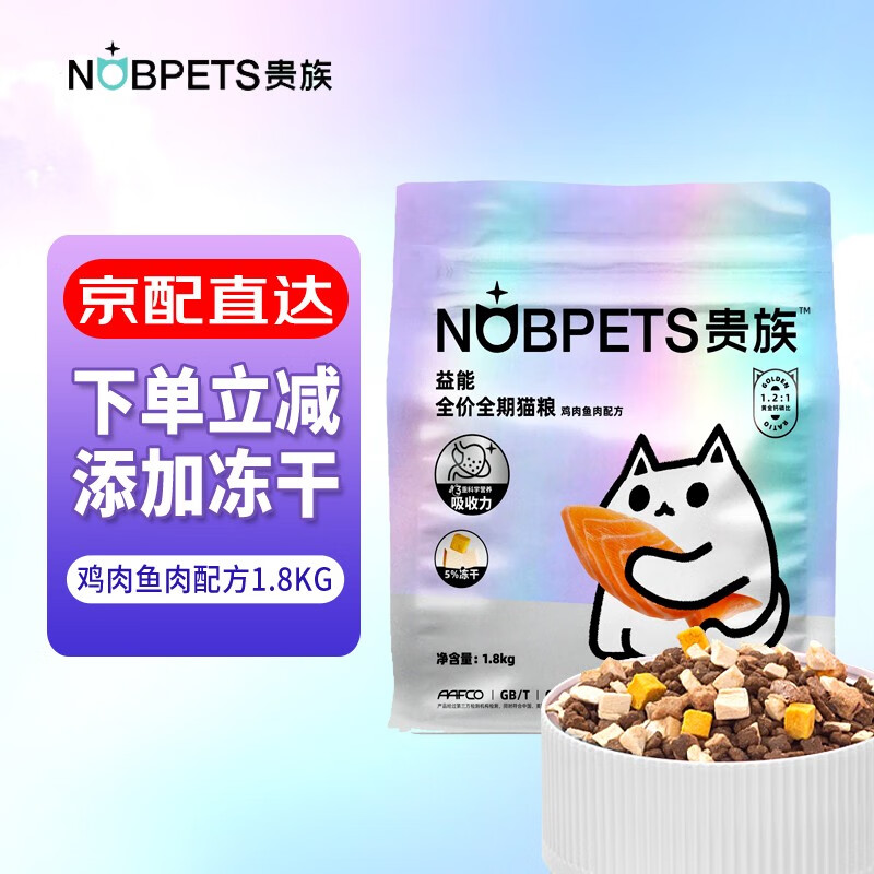 猫干粮历史价格网站|猫干粮价格走势