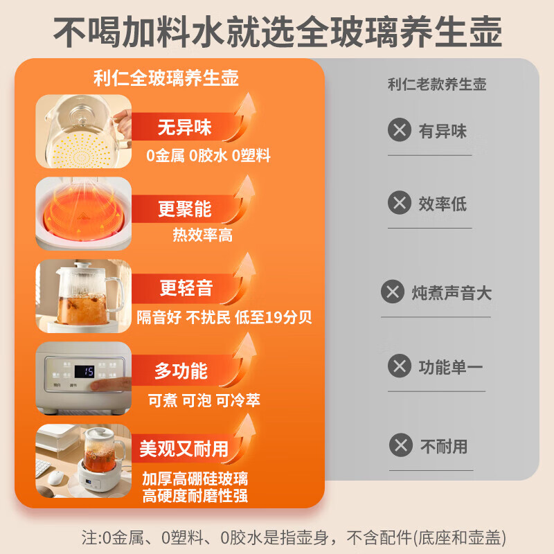 利仁(Liven)烧水壶全玻璃全自动养生壶0金属0硅胶0塑料0拼接壶身柔声炖煮电热水壶煮茶壶花茶壶多功能电水壶 【0胶水】全玻璃壶身+柔声煮 1.2L
