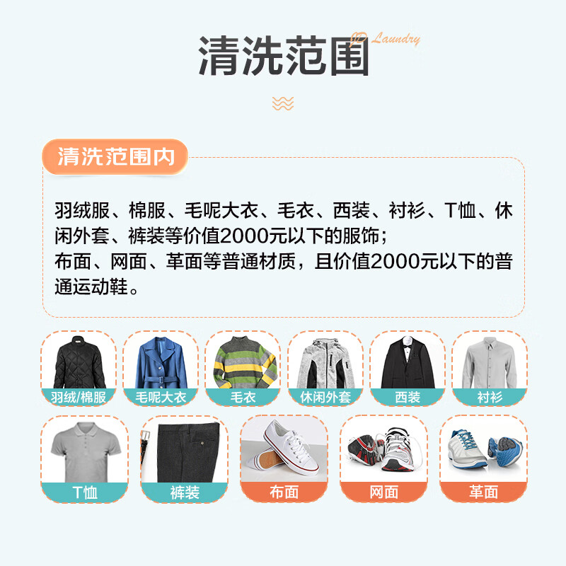 售后服务展示