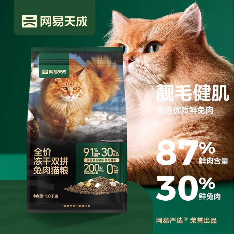查看猫干粮历史价格|猫干粮价格走势图