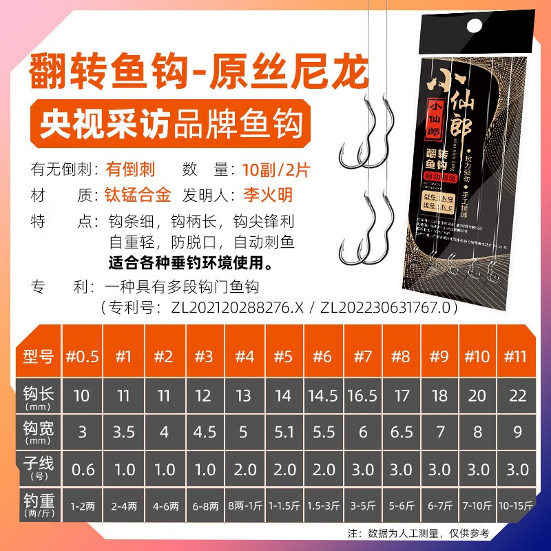 全吐槽小仙郎鱼钩性价比高不高呢？看看一周心得分享