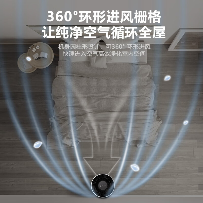 美的KJ350-A1空气净化器评测及性能分析